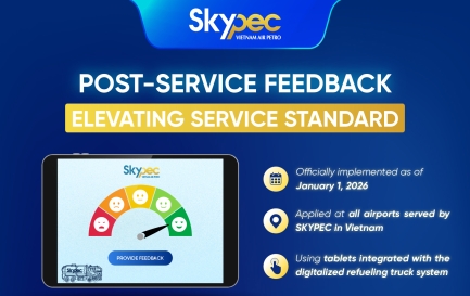 SKYPEC - LISTENING TO ELEVATE REFUELING SERVICE QUALITY